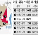 이문2 이미지