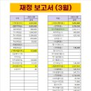 케이엠씨코리아