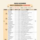 ITQ파워포인트 자격반 | 속초교육문화관, 2023년 하반기 문화활동강좌 수강생 모집
