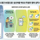 업앤하이학원 네이버블로그