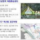 김포공항역 이미지