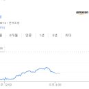 클라우드시가 이미지