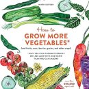 Biointensive agriculture- 바이오집약적 농업(최소토지 최대수확): 유기농법 정원 이미지