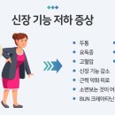 분당본내과의원 이미지