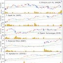 ㈜탑전지 이미지