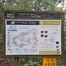 구불2길(햇빛길) 이미지