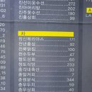 천북닭집 이미지
