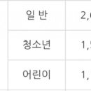가좌초등학교2 (우측) 이미지