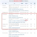 동탄호수약국 이미지