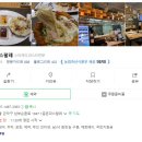 낙성대역 7번출구 뒤 이미지