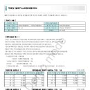 [★33세남성보험추천★]★0904메리츠 알파플러스★암보장 제외한 풀보장예시★ 이미지