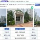 대전대정초교 이미지