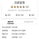 크로앙쥬 이미지
