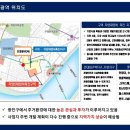 리버제이 이미지