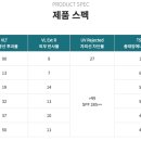 솔라가드 이미지