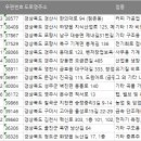 농업회사법인남산주식회사 이미지