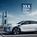 수소나라 | 내 차 마련 3,350만 원 이득 보는 법? 2026 음성군 수소차 보조금 총정리