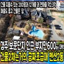 경주 보문단지 인근 대지면적만 약 600평 초특급 급매 건물 2채 거의 공짜 초특급펜션매매 이미지