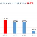 신화5호 이미지