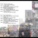 현대문화사 - 고양시 일산동구 | 현대문화사