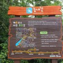 물왕저수지(시청)
