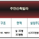 주안엘리베이터(주) 이미지