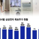 대우비철 이미지