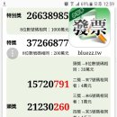 9-10월 영수증 복권 후기
