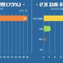 (주)아름게임즈 이미지