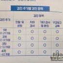 헤리플란트치과의원 이미지