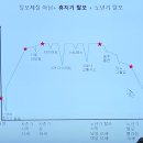 모리치피부과의원 이미지