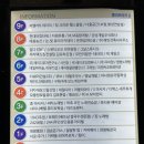 락휴코인노래연습장김포 이미지