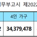 행정사 홍종기 사무소 이미지