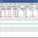 아크에프앤씨