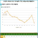 로데오모텔 이미지