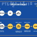 도넛PT&헬스스튜디오여성전용 네이버블로그