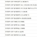 달성축산동물병원 이미지