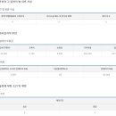 디피케이(주) 이미지