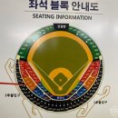 두산게임 | 잠실야구장 한화이글스 VS 두산 게임후기_좌석추천_219블럭_317블럭_04.09-10
