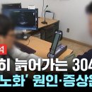 [우한폐렴] 접종자들 급노화 물타기 뉴스 이미지