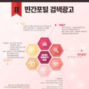 심커뮤니케이션