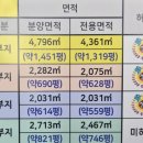 자유로부동산공인중개사사무소 이미지