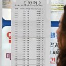 갑을부동산공인중개사사무소 이미지
