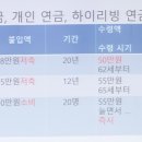 대신하이리빙