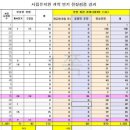 영남유치원 이미지