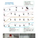 큐필드시스템 네이버블로그