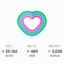 스타버거(고덕점) | 청두(성도)자유여행 (3)ㅡ 구채구 당일치기 (기차표 예약, 기차역에서 구채구 버스 표 예약방법, 타는곳...