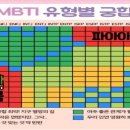 엔티피 이미지