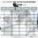 한울회계법인 이미지