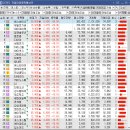 세진바이오텍 이미지